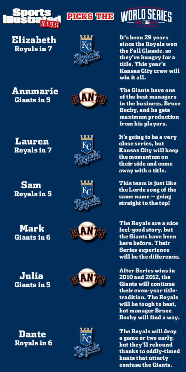 Kansas City Royals Win World Series! - SI Kids: Sports News for Kids, Kids  Games and More